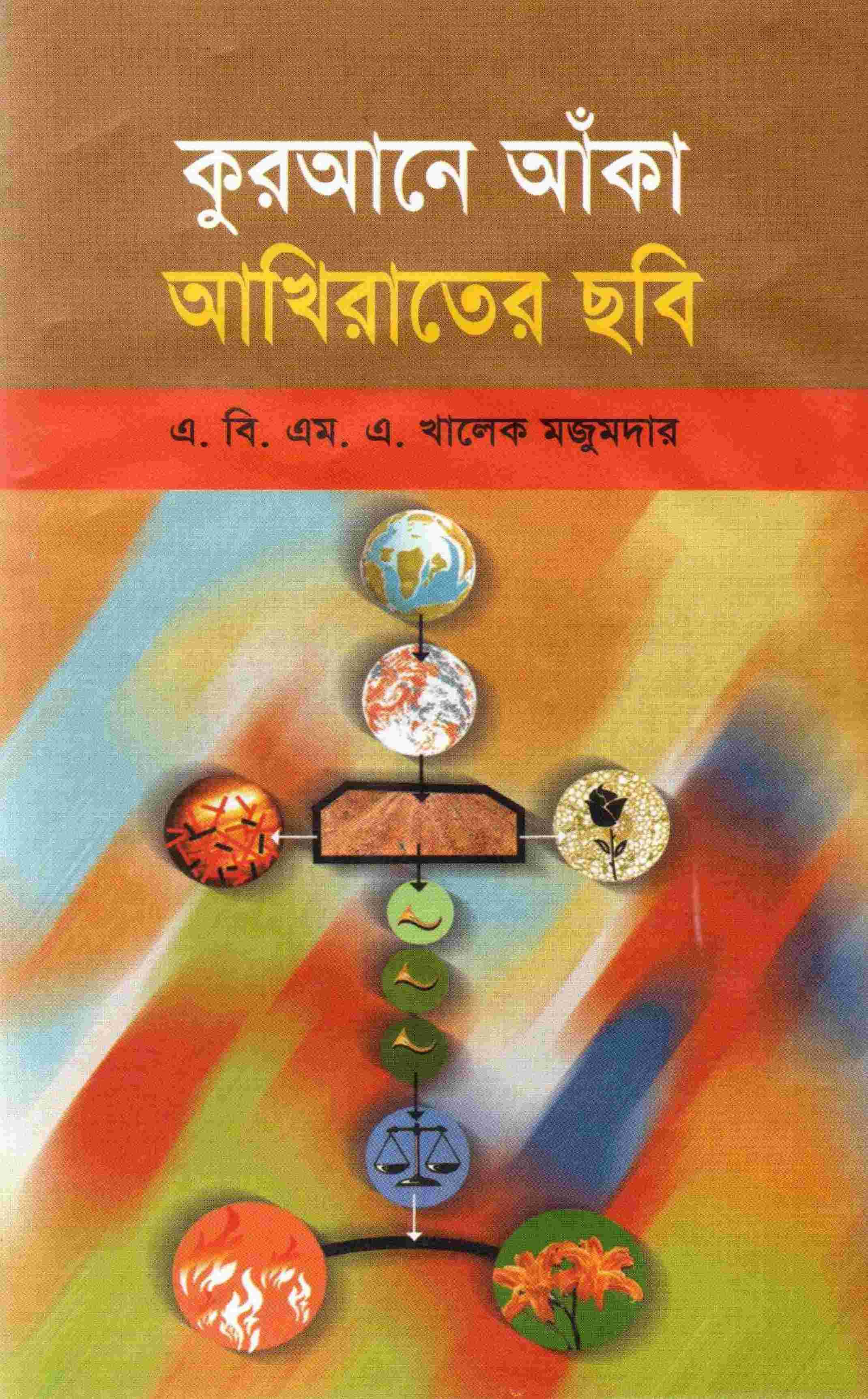 কুরআনে আঁকা আখিরাতের ছবি